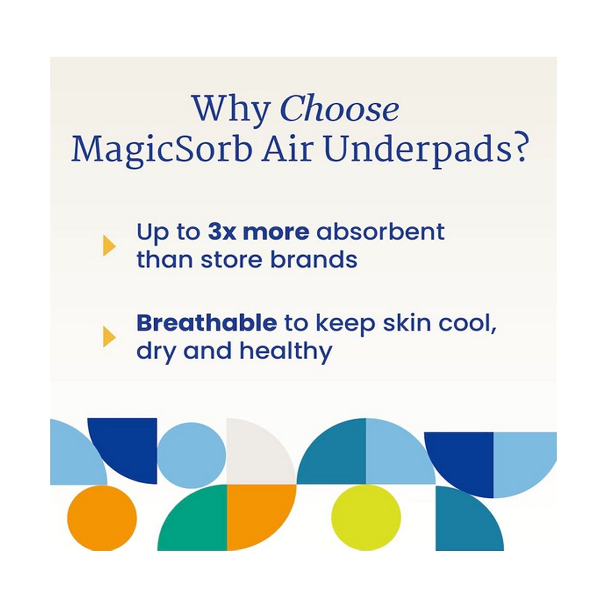 NorthShore MagicSorb Air Breathable Super-Absorbent Underpads