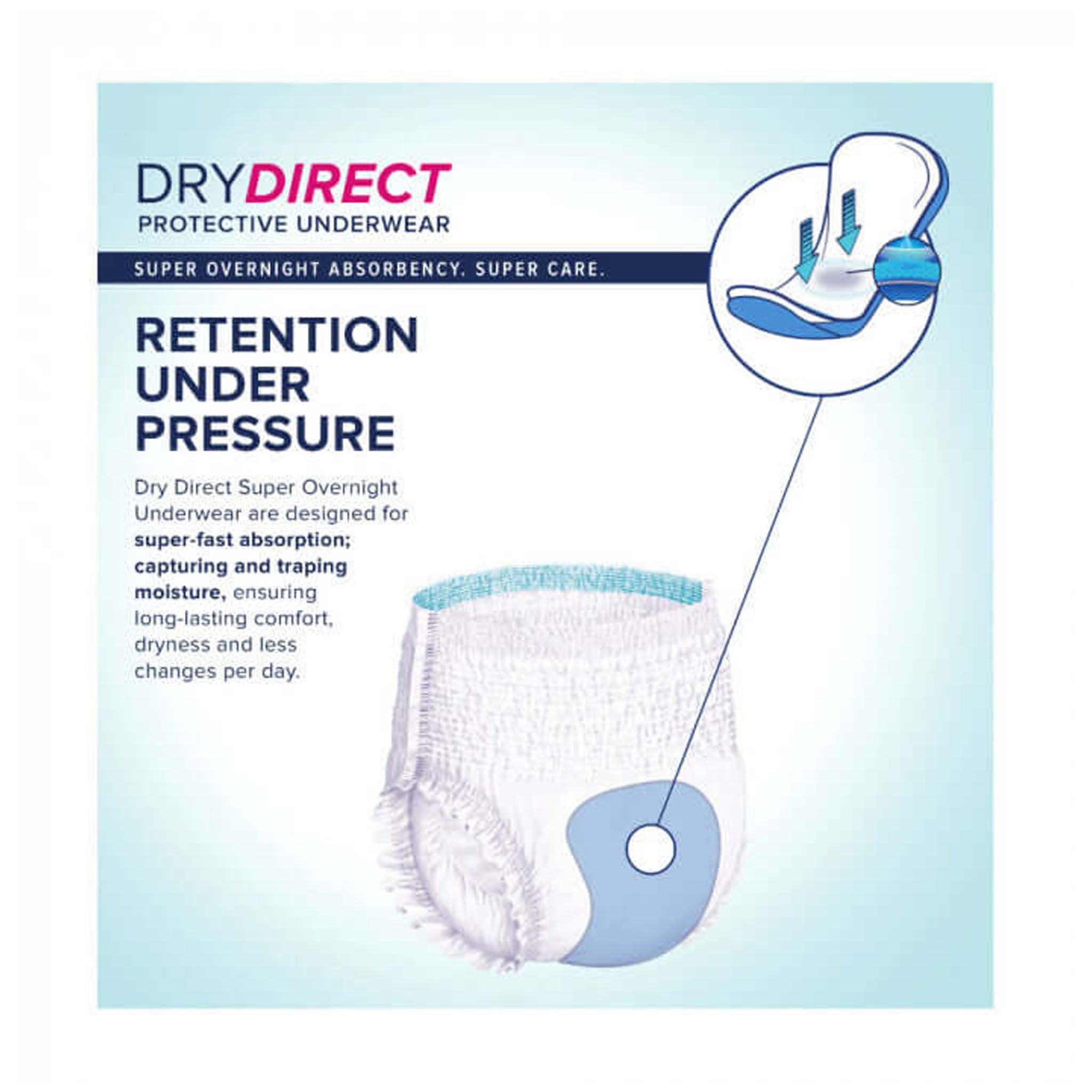 Dry Direct Super Overnight Underwear