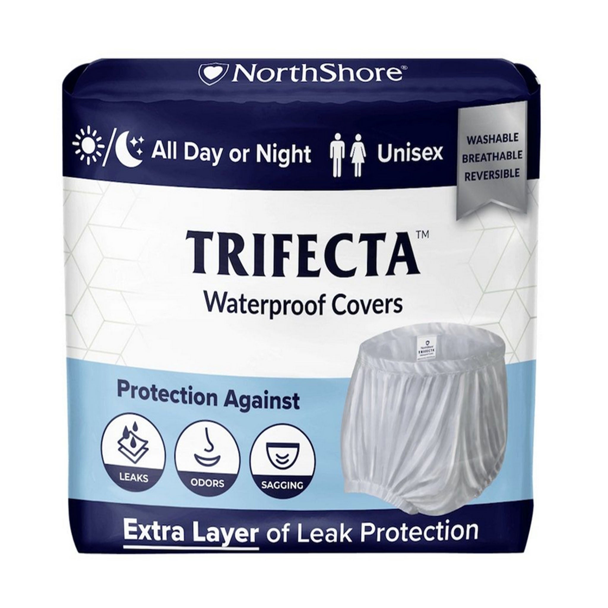 NorthShore Trifecta Waterproof Incontinence Underwear Covers