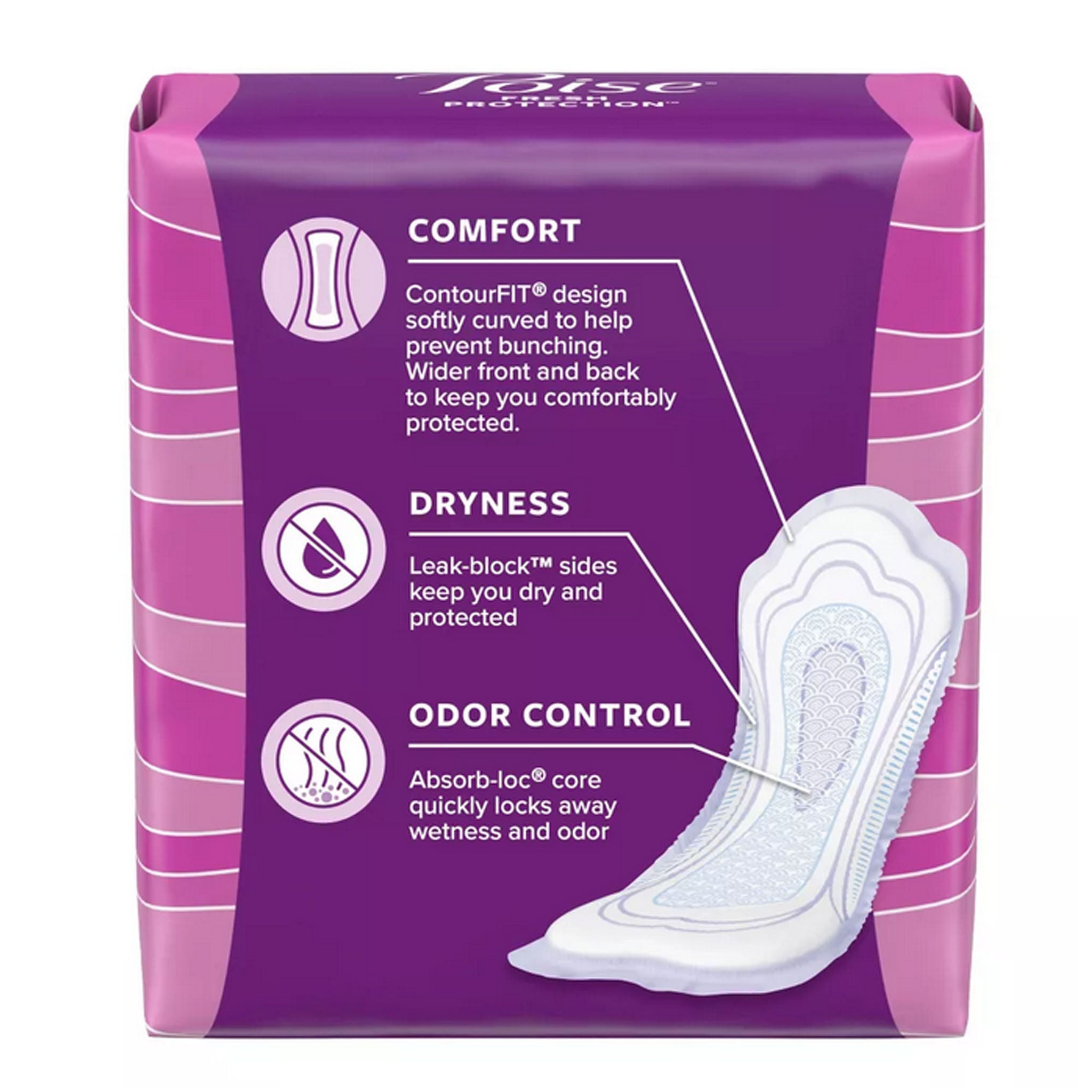 Poise Overnight Pads, Maximum Absorbency, Long - In His Hands Birth Supply