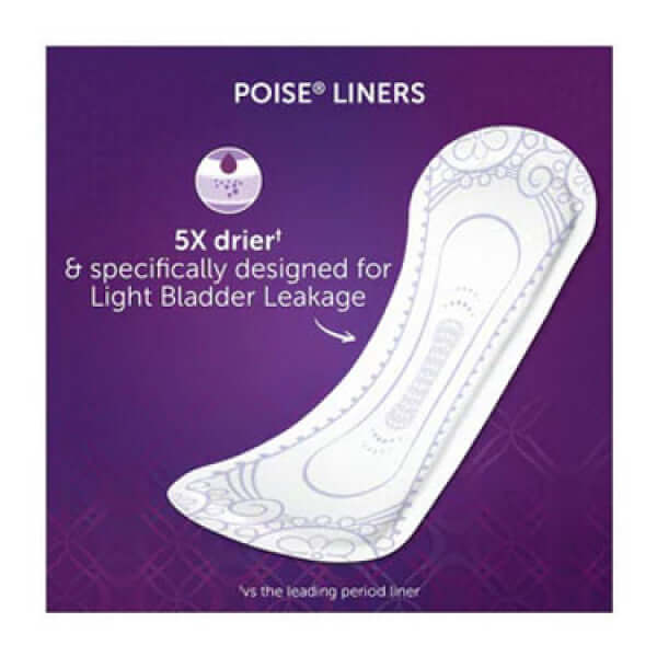 Daily Liners - Very Light Absorbency