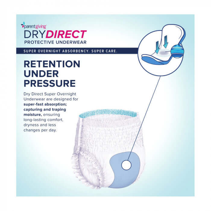 Size XL (48-62), Incontinence Underwear for Women & Men, Maximum  Absorbency Invisible Adult Pull Ups, Disposable Diapers, Super Absorbent  Core, 20