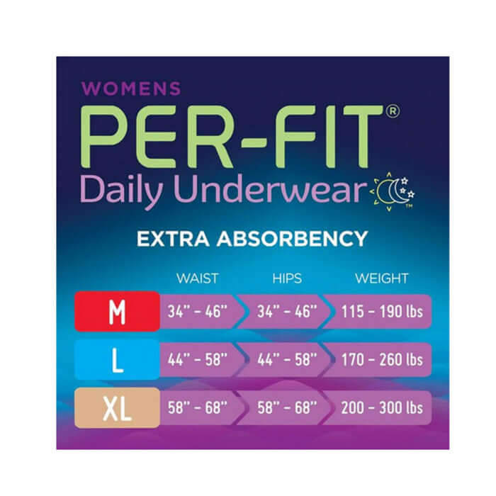  Per-Fit? Underwear , Medium, Green, 34-46, 4 bags of 20 (80  ct.) : Health & Household