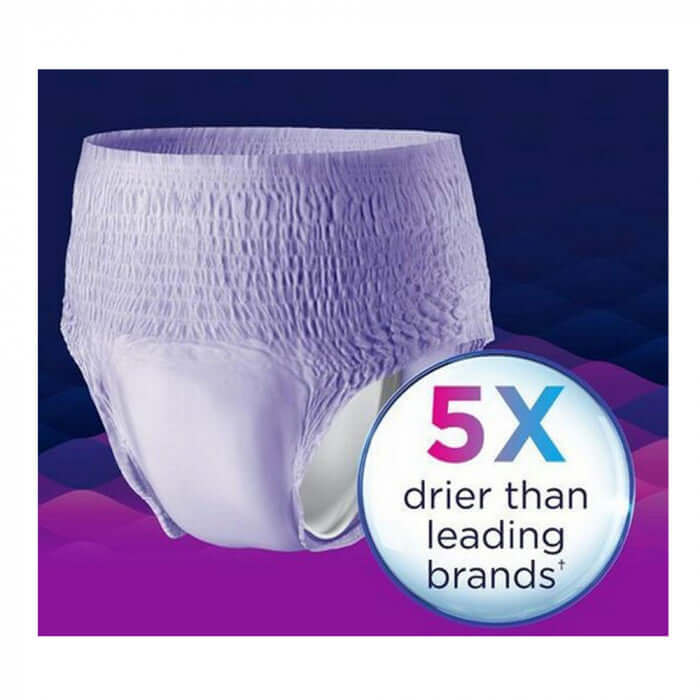 Prevail Women's Daily Incontinence Underwear, Maximum Absorbency